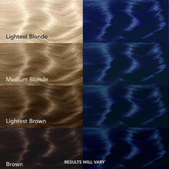 Midnight Azure No Bleach Blue Semi-Permanent Hair Dye Kit