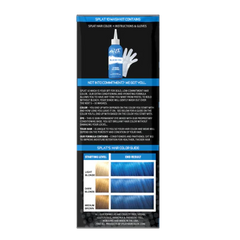 Blue By You: Blue Semi Permanent Hair Dye