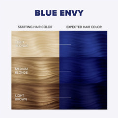 Blue Envy: Original Deep Blue Semi-Permanent Hair Dye Complete Kit with Bleach