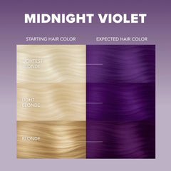 Midnight Violet No Bleach Violet Semi-Permanent Hair Dye Kit
