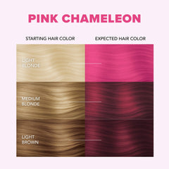 Splat Complete Kit Pink Chameleon – Pink Semi-Permanent Hair Color