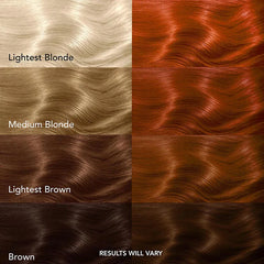 Spicy Copper: Copper Semi-Permanent Hair Dye Complete Kit with Bleach